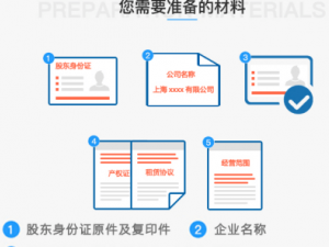 上海代办公司注册是按哪几项收费的？